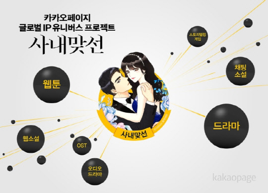 카카오웹툰 '사내맞선'. 카카오페이지 제공